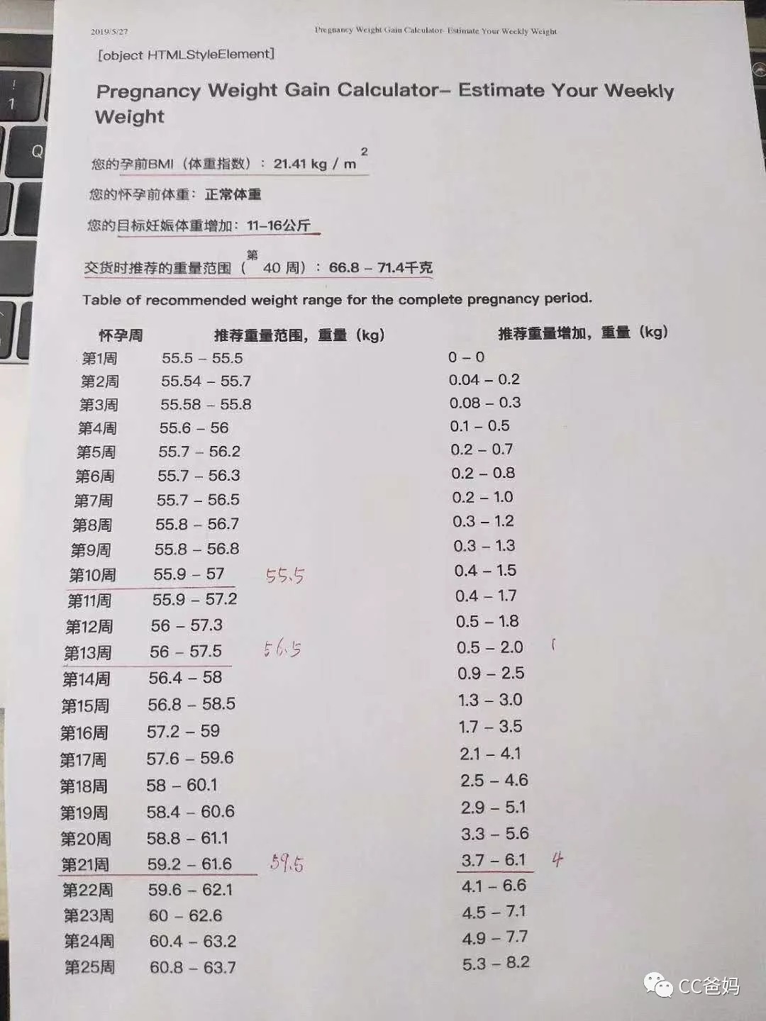 产后想要快速恢复 千万别错过这个黄金减重期 小豆苗疫苗助手