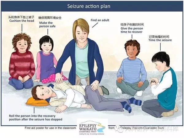 first-aid-tip-how-to-deal-with-a-seizure-convulsion-first-aid-for-free